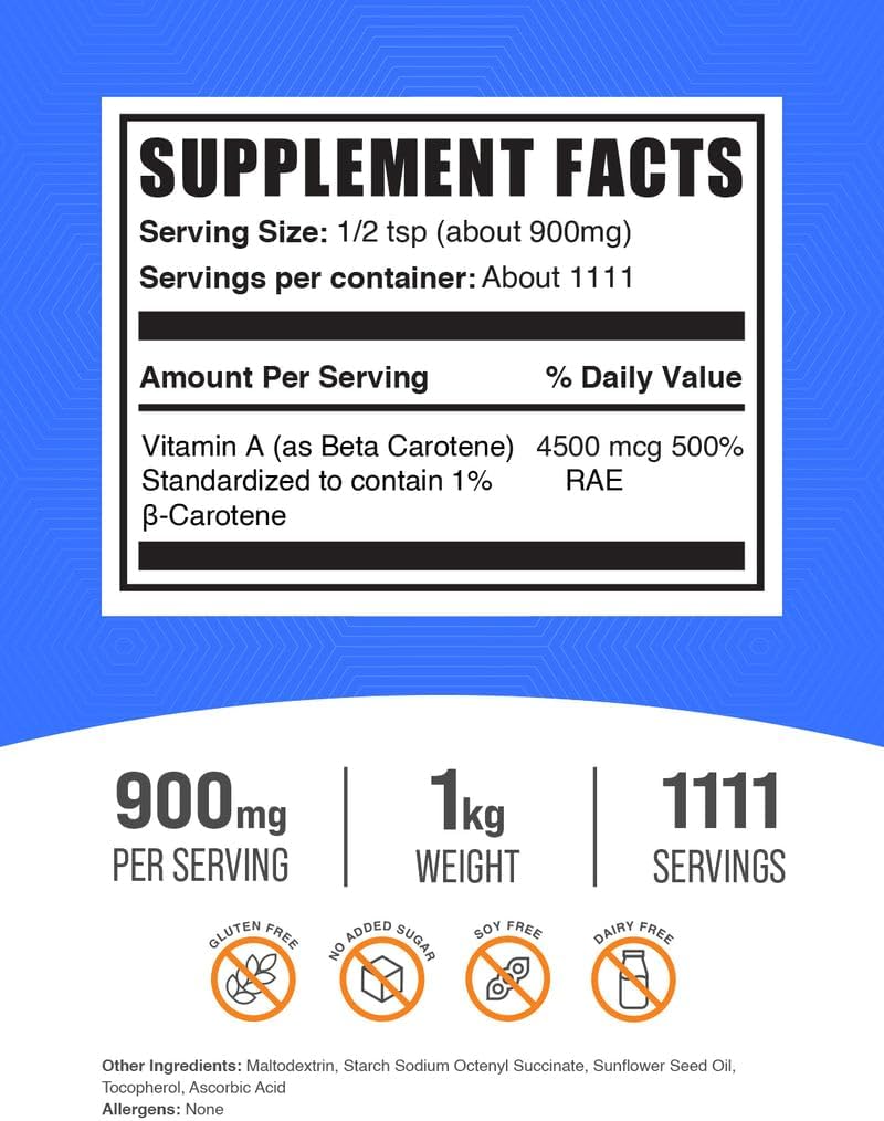 bulksupplementscom-beta-carotene-powder--2.jpg