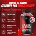 creatine-hcl-gummy---worlds-first-4000mg-3.jpg