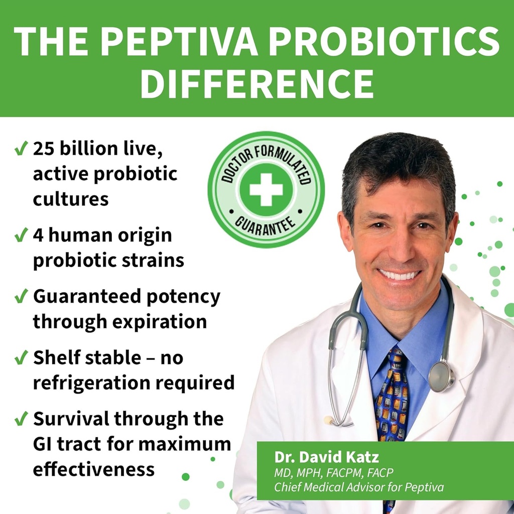 peptiva-probiotics-mood-stress---stress--3.jpg
