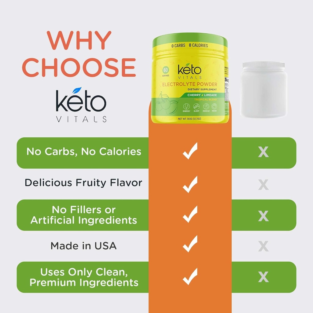 keto-vitals-electrolytes-powder-keto-fri-6.jpg