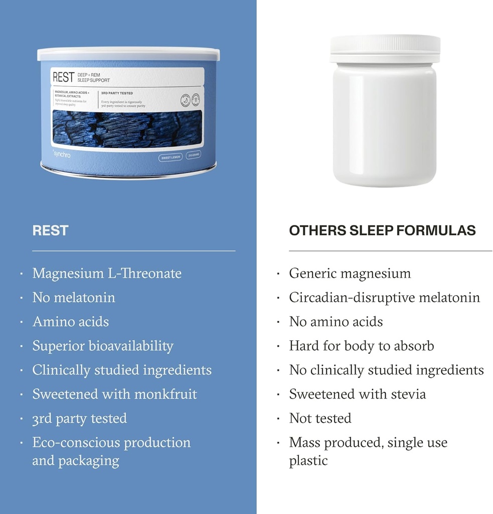 synchro---rest-sleep-supplements-relaxin-4.jpg