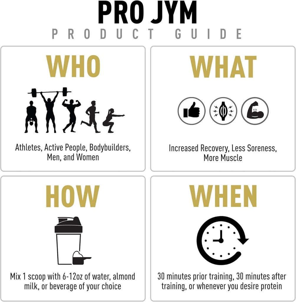 pro-jym-smores-protein-powder---whey-pro-5.jpg