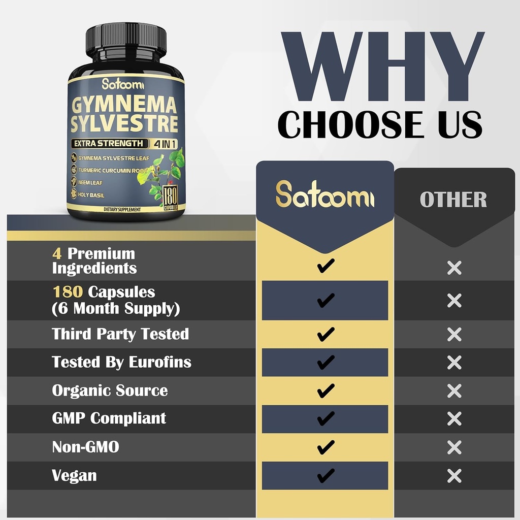 satoomi-pure-gymnema-sylvestre-capsules--4.jpg