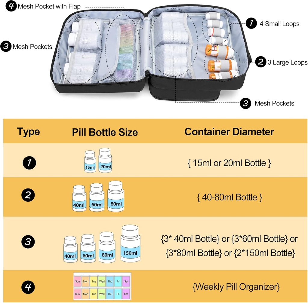 damero-pill-bottle-organizer-medicine-bo-2.jpg