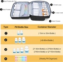 damero-pill-bottle-organizer-medicine-bo-2.jpg