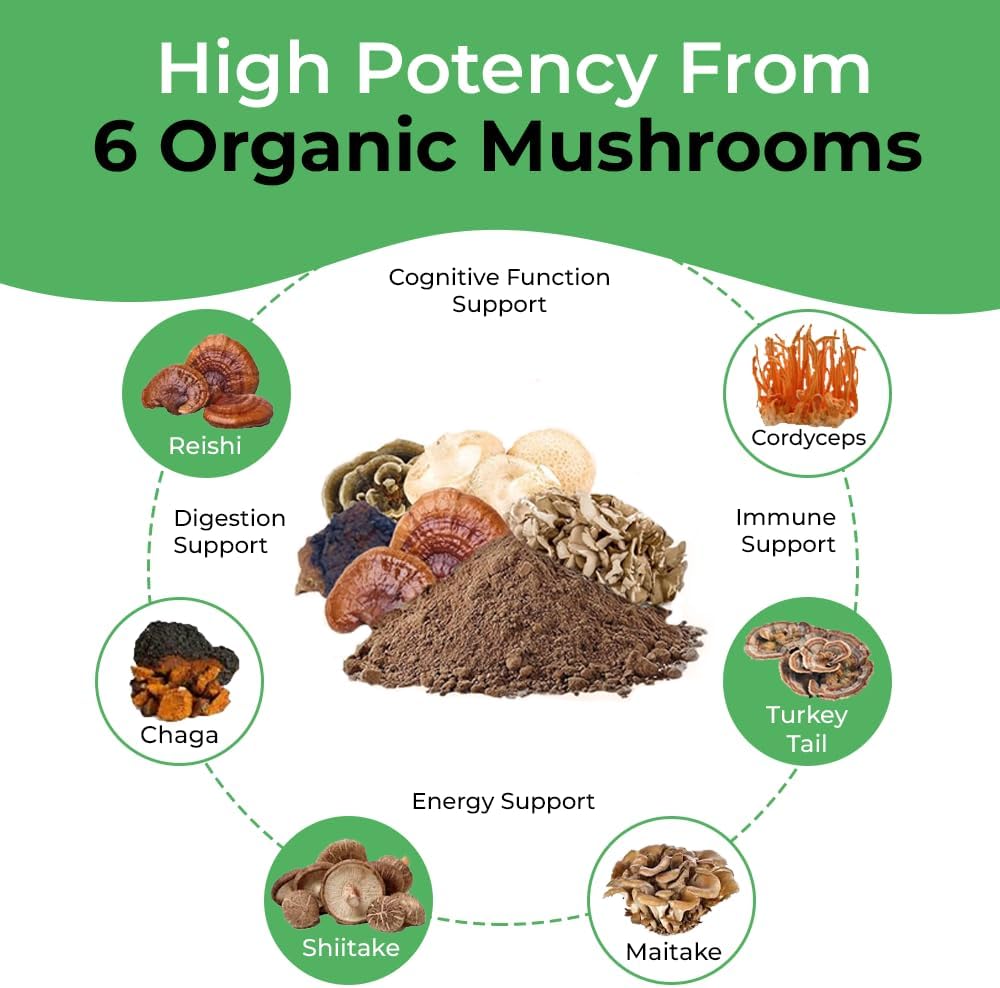 cancer-sciences-organic-mushroom-supplem-3.jpg