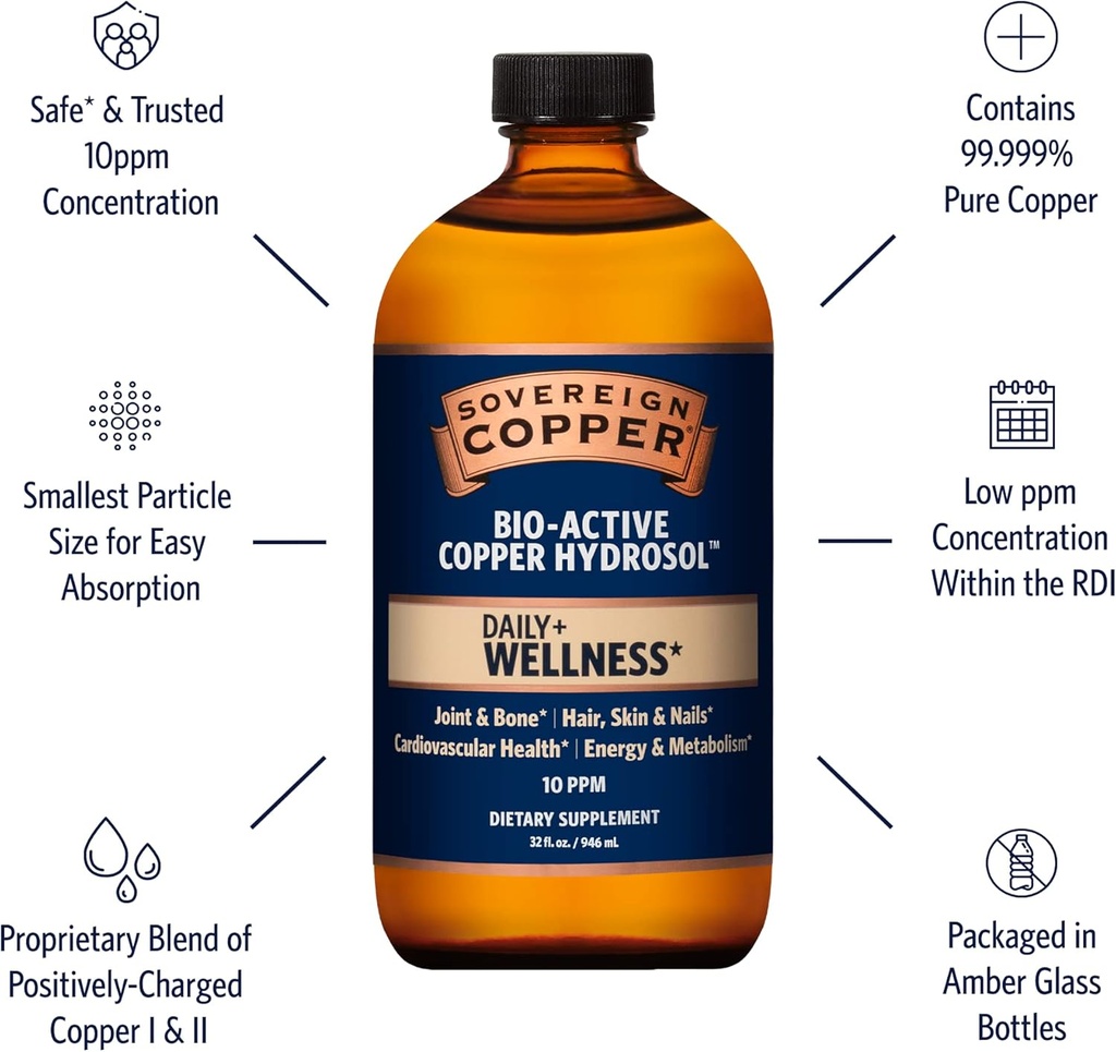 sovereign-bio-active-copper-hydrosol---b-3.jpg