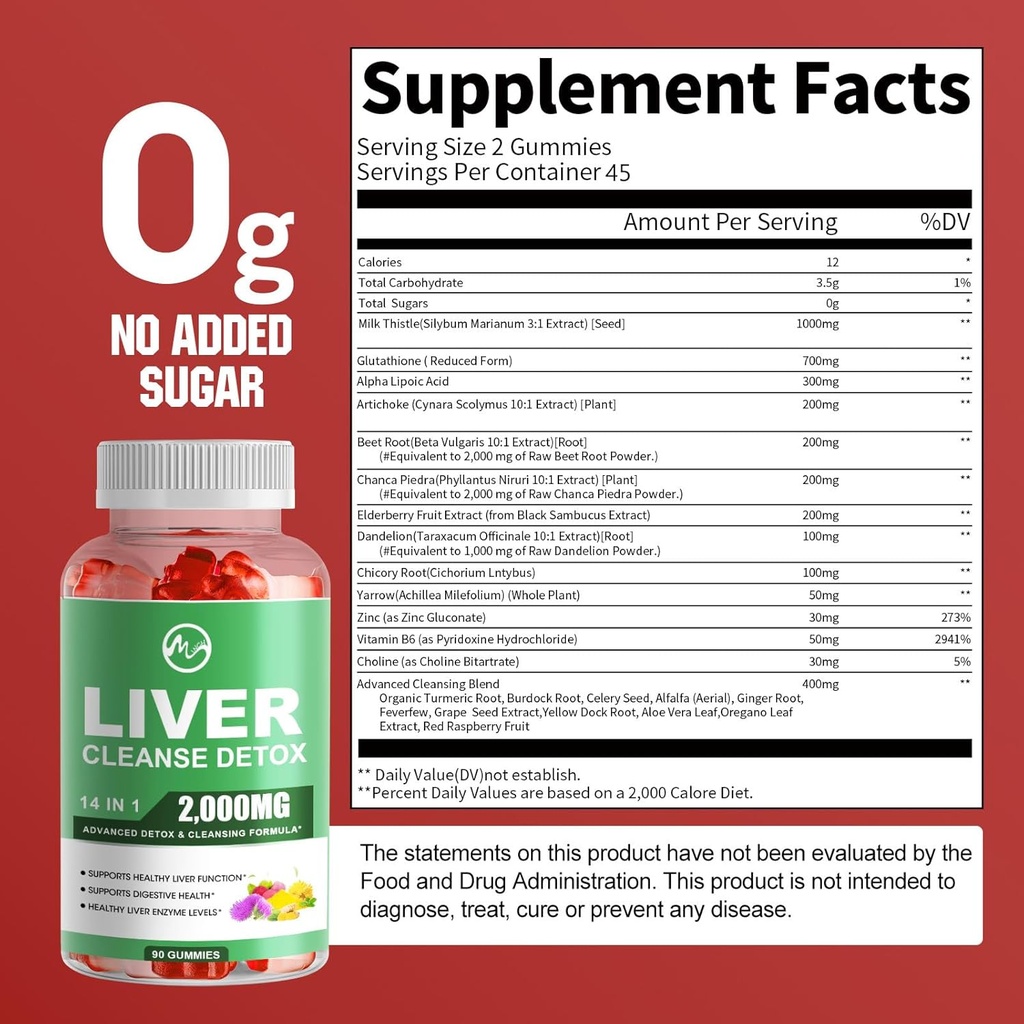 liver-wellness-gummies-sugar-free-liver--2.jpg