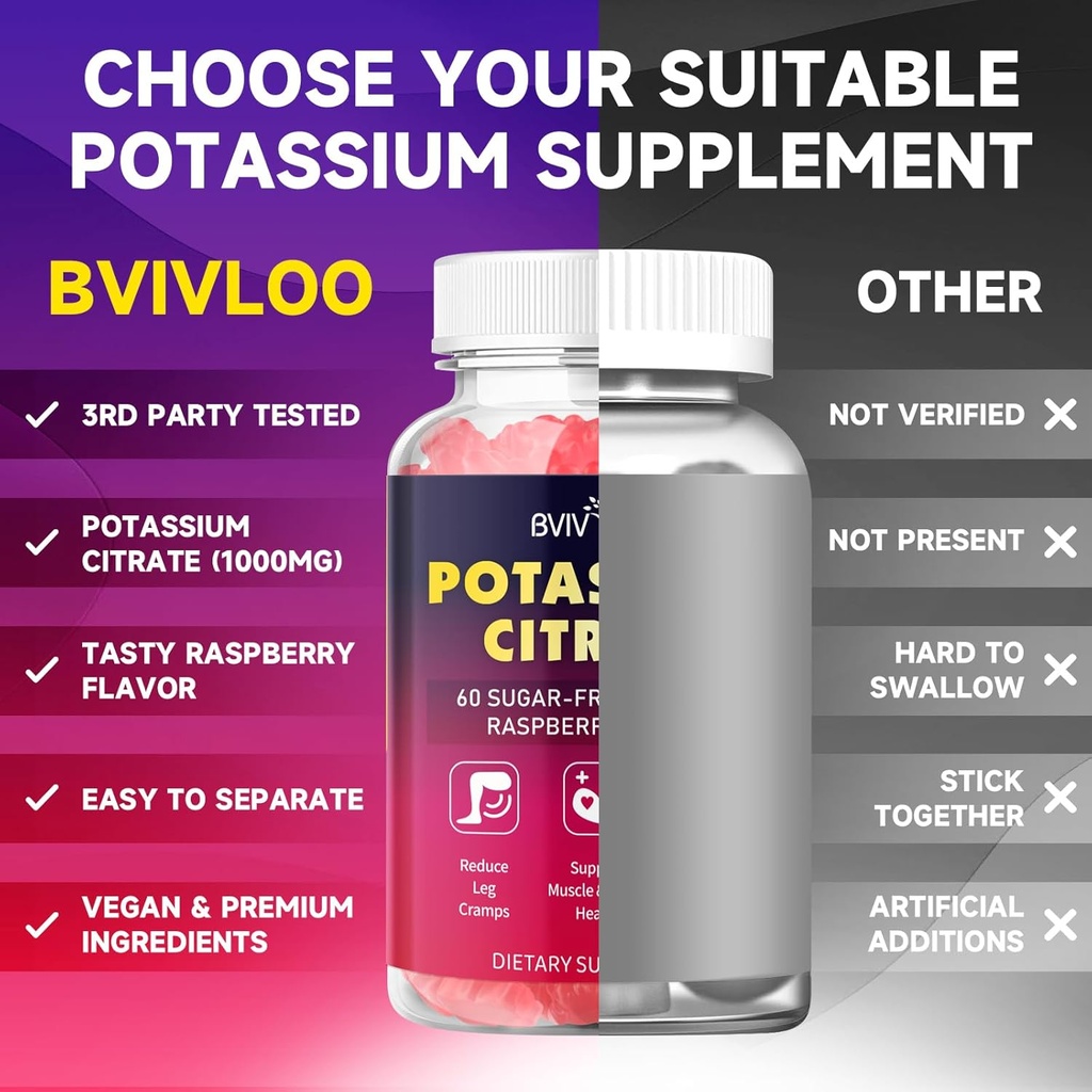 potassium-citrate-gummies-for-adults-sug-6.jpg