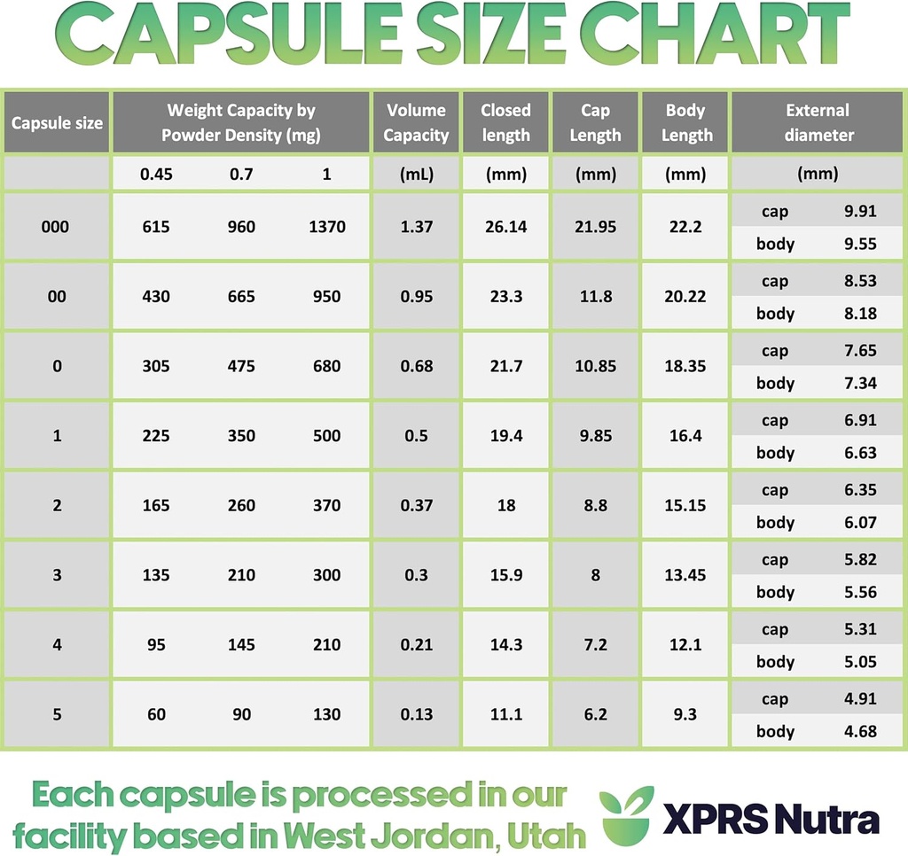 xprs-nutra-gelatin-size-00-separated-cap-6.jpg