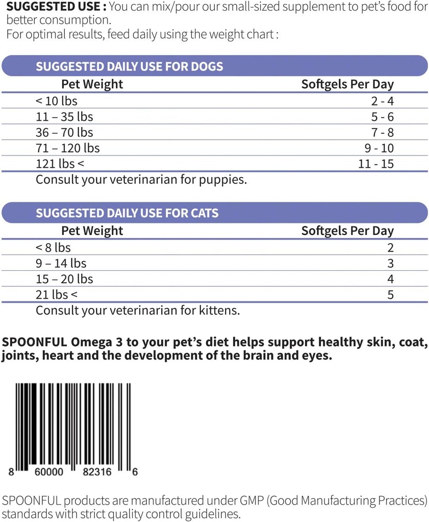 spoonful-fish-oil-for-dogs-and-cats-omeg-2.jpg