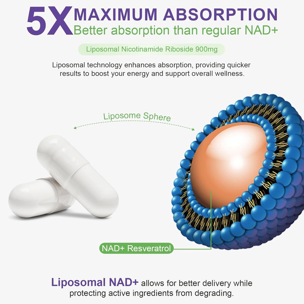 liposomal-nicotinamide-riboside-900mg-re-5.jpg