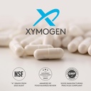 xymogen-adrenal-essence---adrenal-suppor-5.jpg