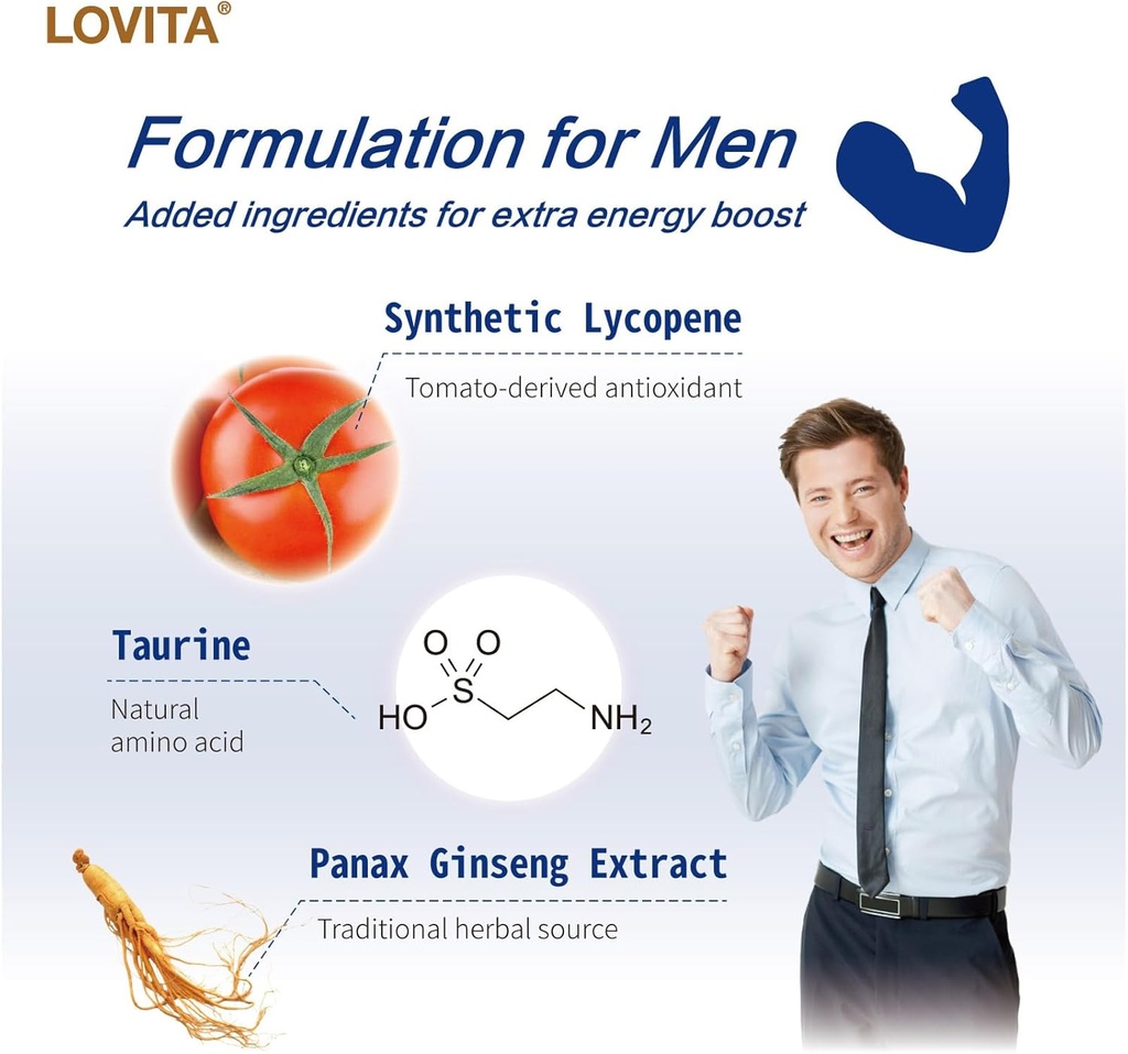 lovita-timed-release-b-complex-for-men-8-6.jpg