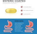 spoonful-omega-3-fish-oil-enteric-coated-3.jpg