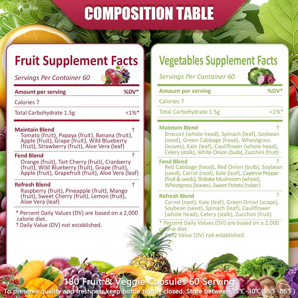 1st-aid-fruits-veggies-nutritional-suppl-2.jpg