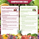 1st-aid-fruits-veggies-nutritional-suppl-2.jpg