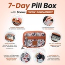 made-easy-kit-pill-case---weekly-medicin-5.jpg