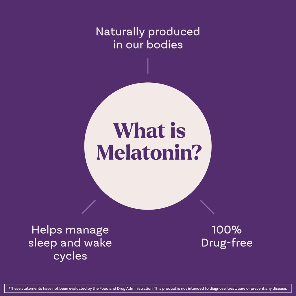natrol-10-mg-melatonin-gummies-time-rele-5.jpg