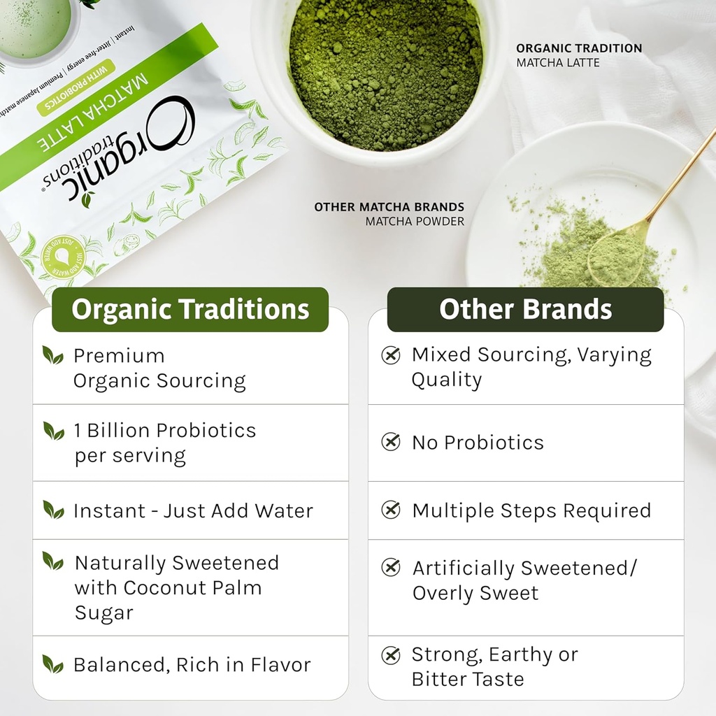 organic-traditions-matcha-latte-green-te-2.jpg