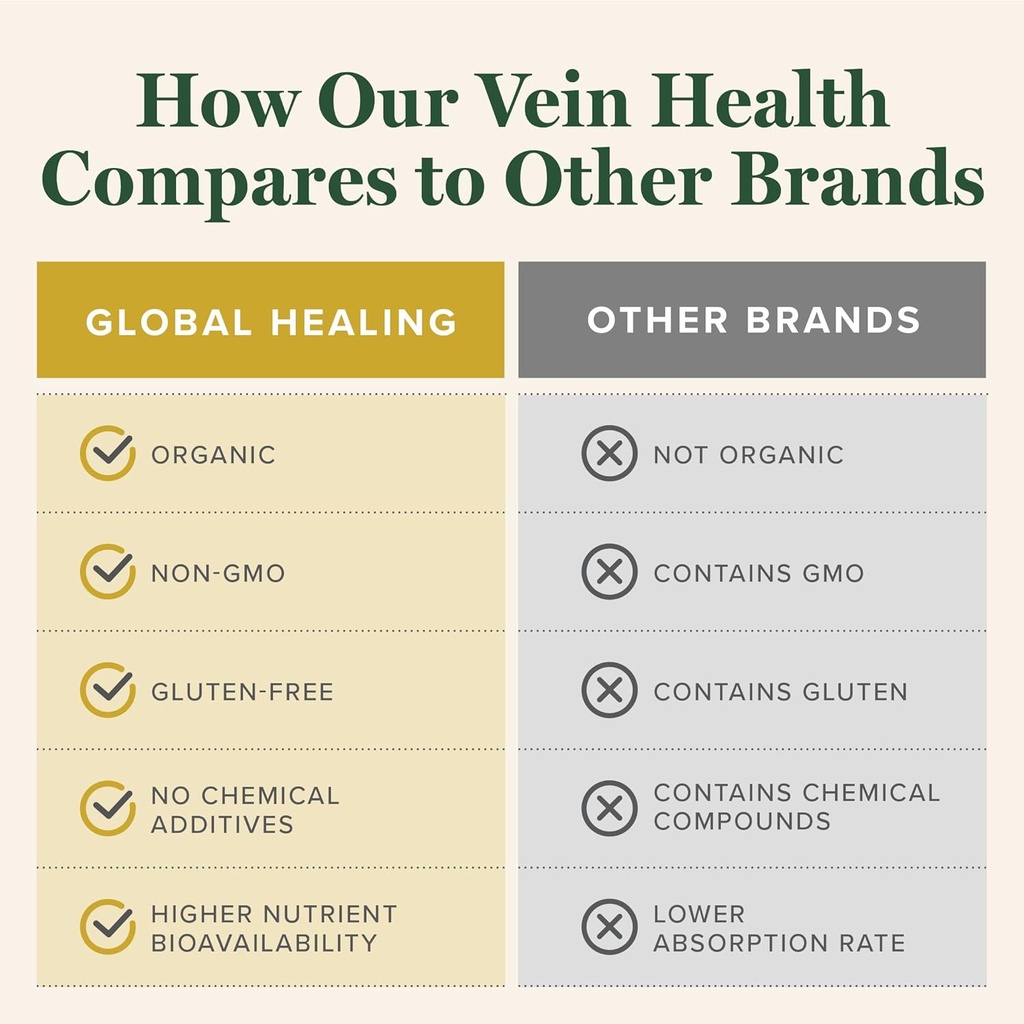 global-healing-plant-based-vein-health-l-5.jpg