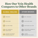 global-healing-plant-based-vein-health-l-5.jpg