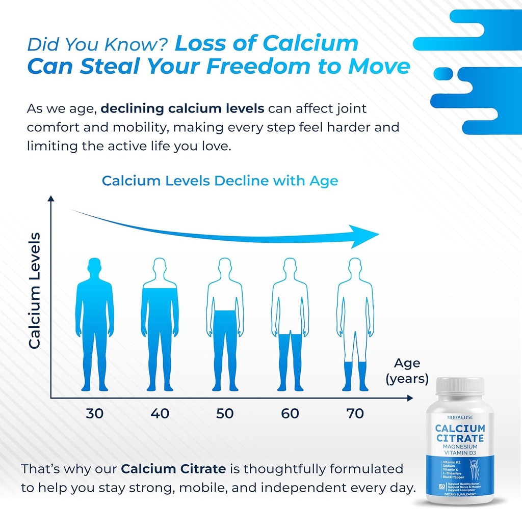 calcium-citrate-magnesium-vitamin-d3---s-2.jpg
