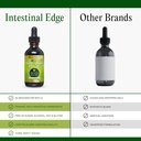 go-nutrients-intestinal-edge-gut-cleanse-5.jpg