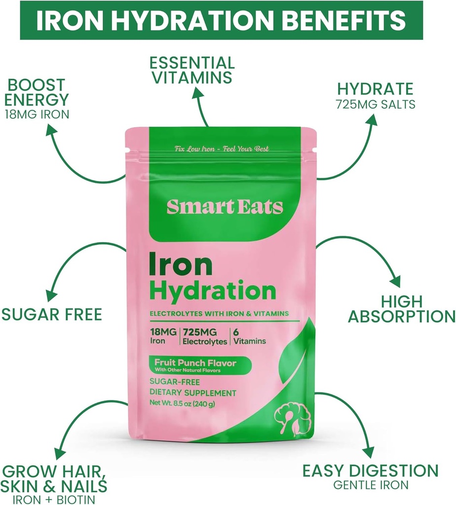 smart-eats-electrolytes-powder---18mg-ge-2.jpg