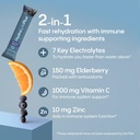 hydralyte-electrolytes-plus-immunity-eld-3.jpg