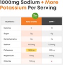 adapted-nutrition-keto-s1000-electrolyte-2.jpg