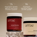 arrae-heartburn-acid-reflux-relief-natur-5.jpg