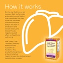 natures-secret-milk-thistle-liver-cleans-4.jpg