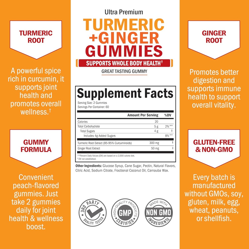 turmeric-curcumin-with-ginger-gummies----3.jpg
