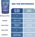 eat-well-premium-foods-collagen-peptides-4.jpg