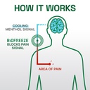 biofreeze-professional-pain-relief-roll--5.jpg