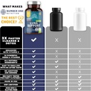 number-one-nutrition-n1n-premium-lung-su-3.jpg
