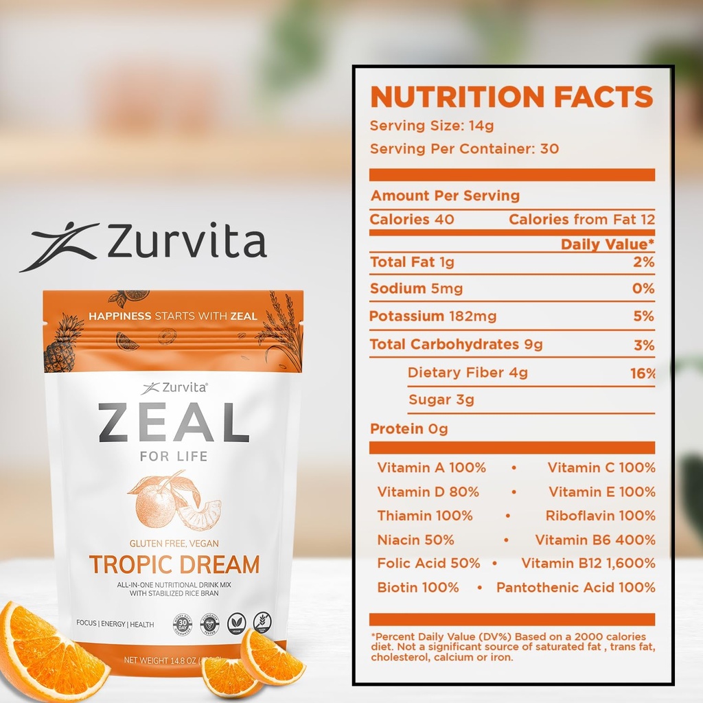 zurvita---zeal-for-life-30-day-wellness--2.jpg