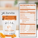 zurvita---zeal-for-life-30-day-wellness--2.jpg