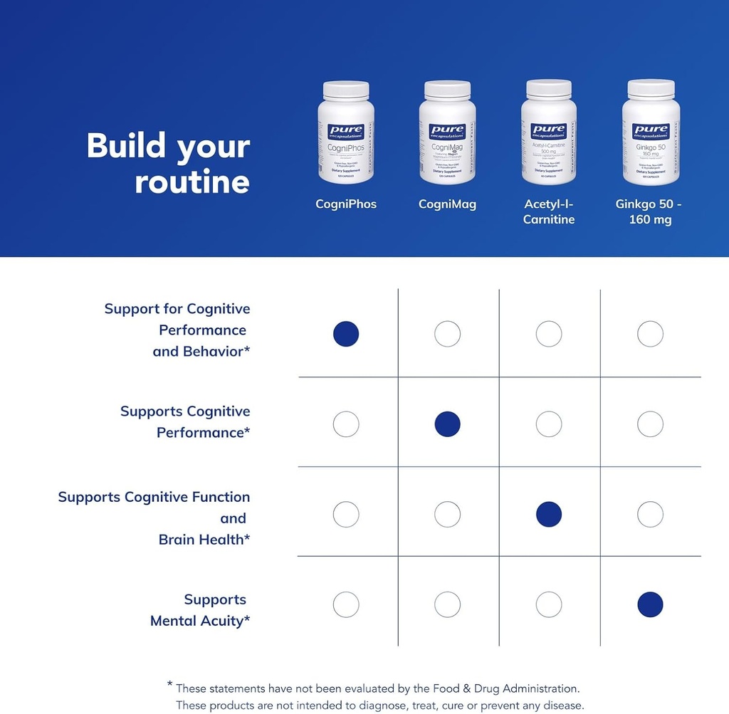 pure-encapsulations-cogniphos-neuronal-s-6.jpg