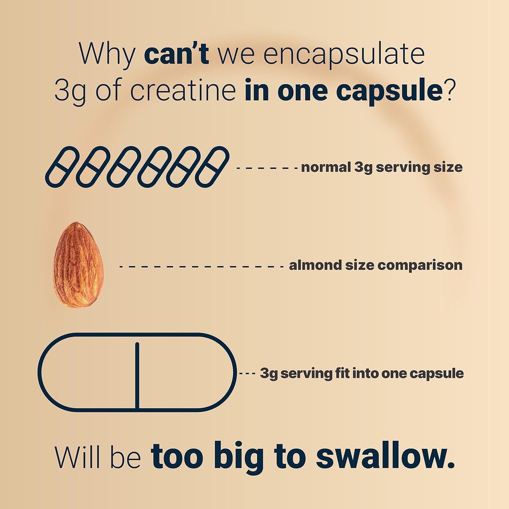 creatine-monohydrate-capsules-3000mg-per-4.jpg