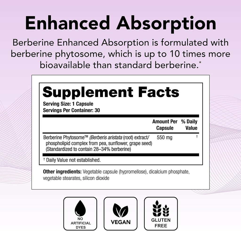 theralogix-berberine-enhanced-absorption-2.jpg