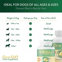 ocu-glo-for-medium-to-large-dogs-11-lb-9-4.jpg