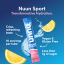 nuun-sport-electrolyte-powder-packets-wi-2.jpg