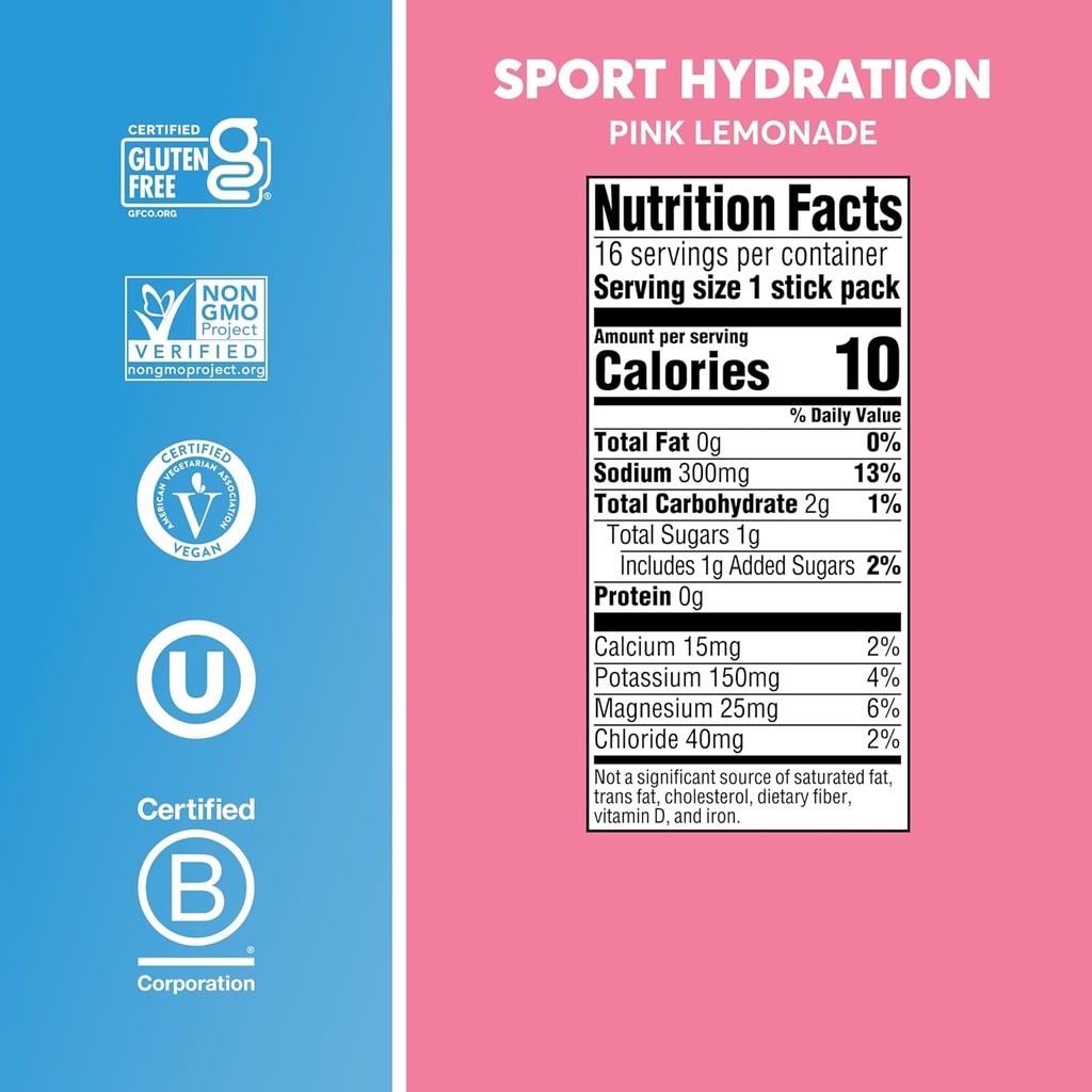 nuun-sport-electrolyte-powder-packets-wi-5.jpg