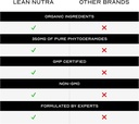 lean-nutra-phyglow---skin-hydration-supp-6.jpg