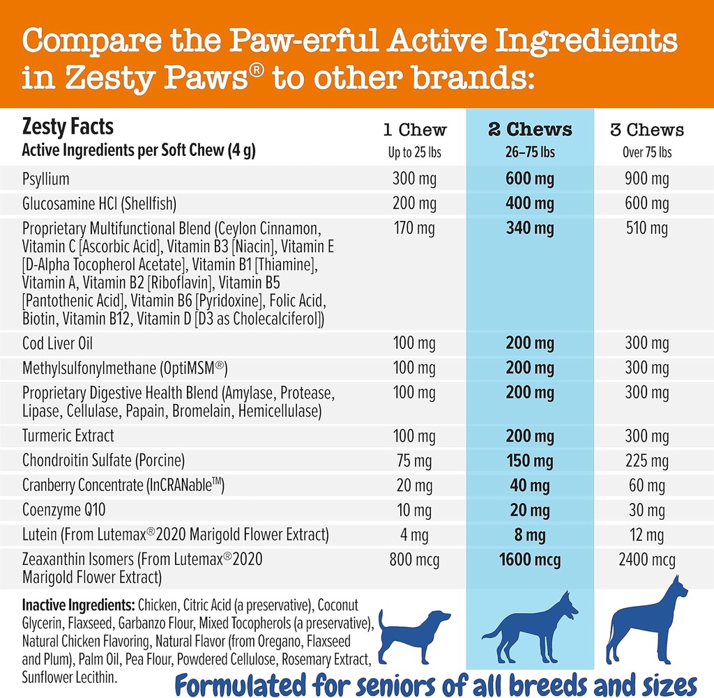 zesty-paws-senior-dog-multivitamin-treat-4.jpg
