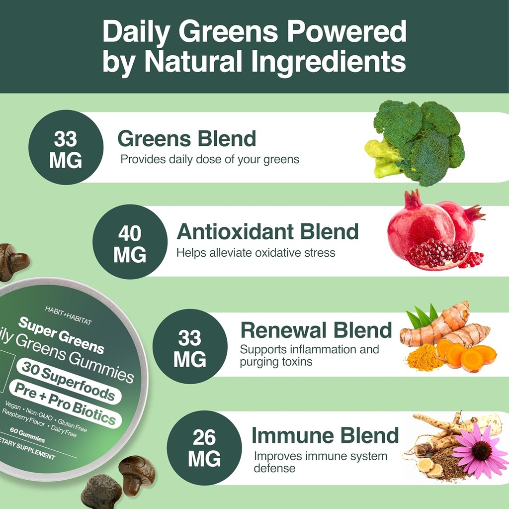 daily-greens-plus-gummies---superfood-bl-2.jpg
