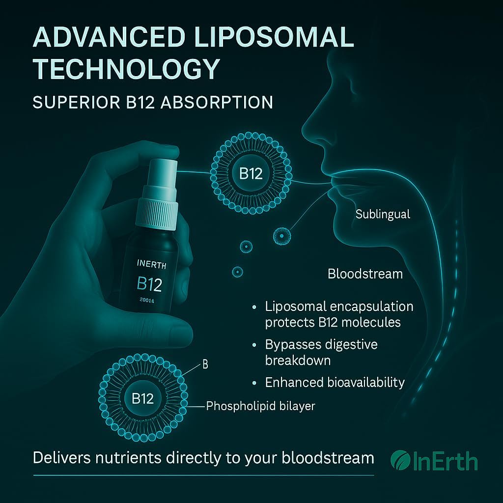 inerth-liposomal-vitamin-b12-oral-spray--2.jpg