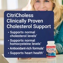us-doctors-clinical-citricholess-clinica-2.jpg